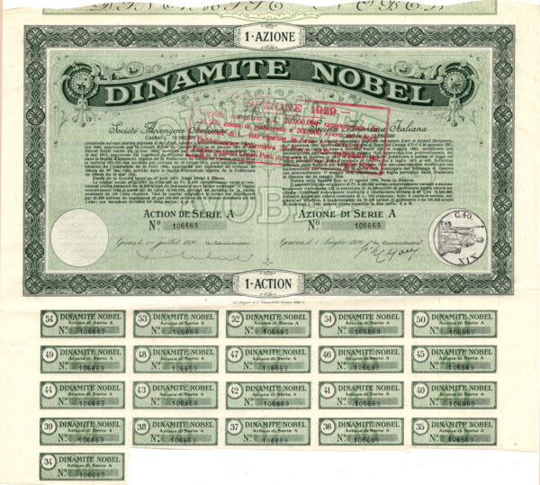 Dinamite Nobel