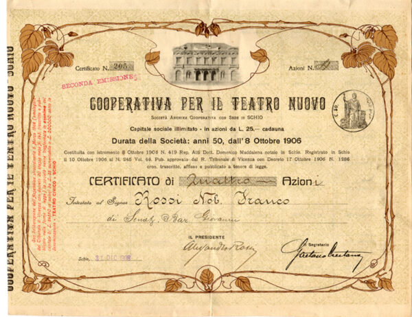 Cooperativa per il Teatro Nuovo di Schio